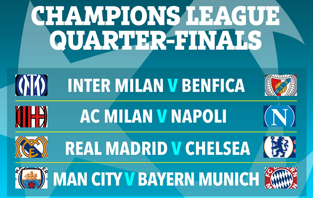 AC Milan and rivals Inter are both drawn at home... but why will Inter's tie be reversed so they play at Benfica first? - Bóng Đá