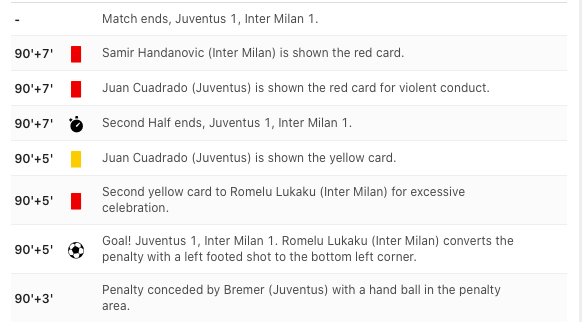 Juve vs Inter:  Ảnh review trận xb trong khung 4h - 4h30 - Bóng Đá