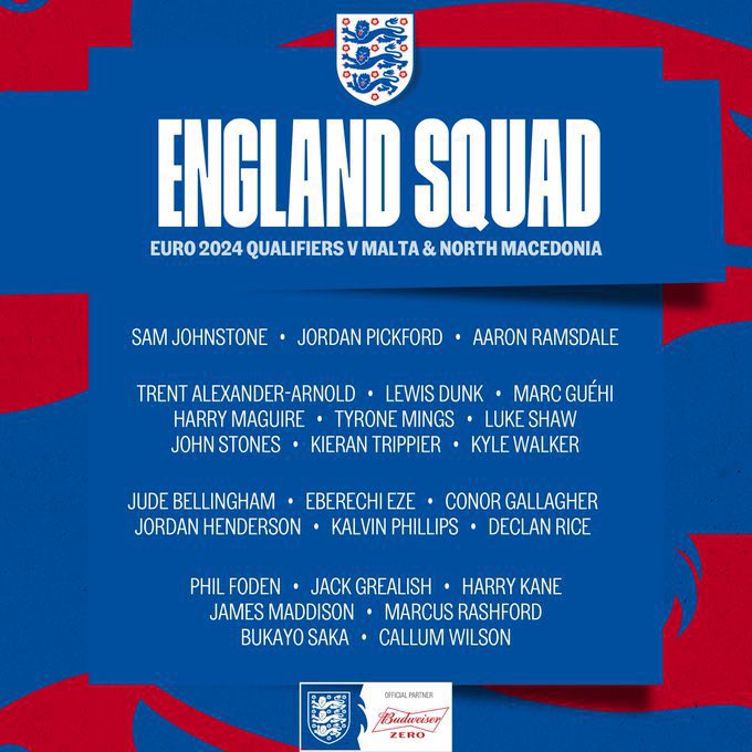 Official: England call up - Bóng Đá