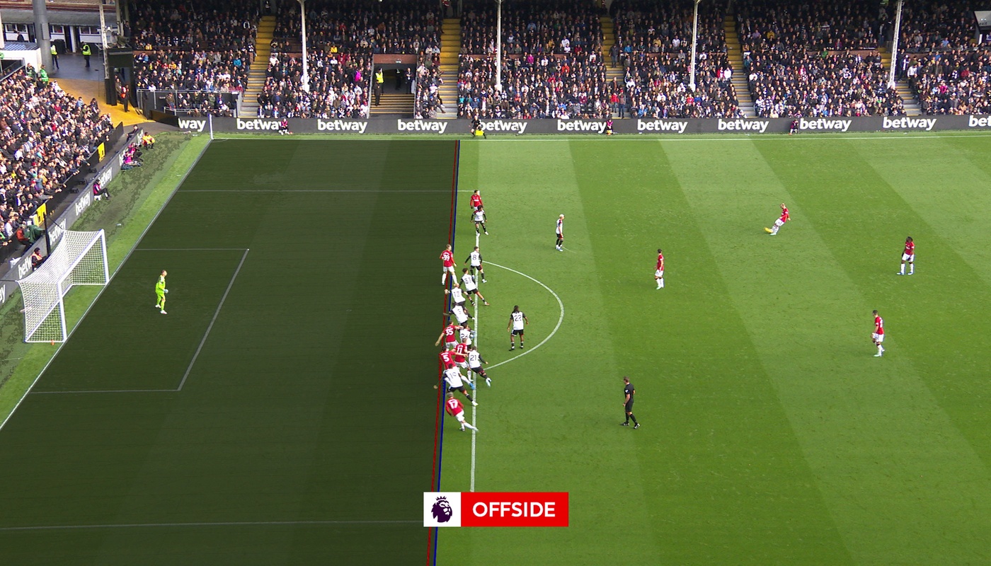 Why McTominay's goal for Man Utd at Fulham was overturned for offside - Bóng Đá