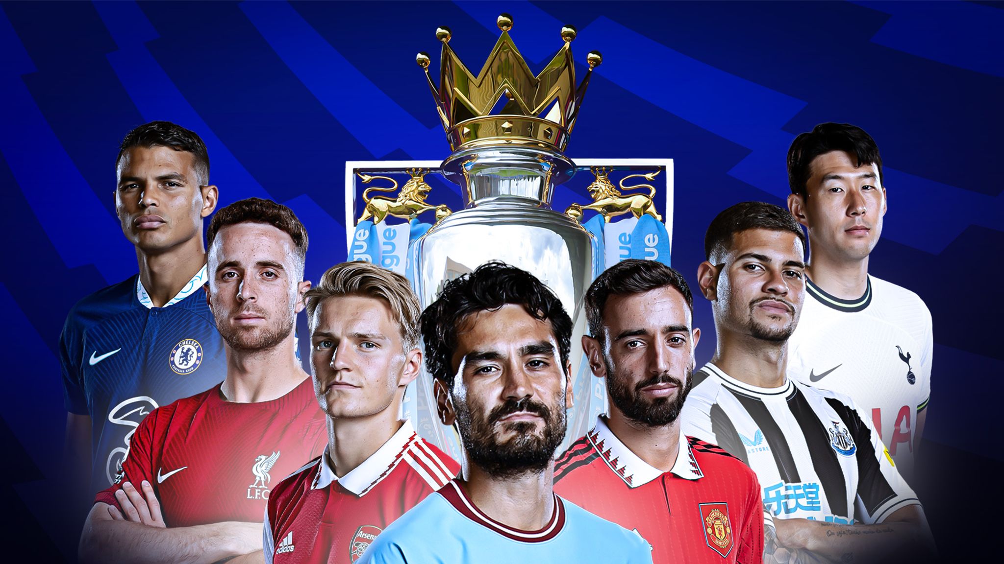 Kịch bản 5 đội Premier League dự Champions League mùa tới? - Bóng Đá