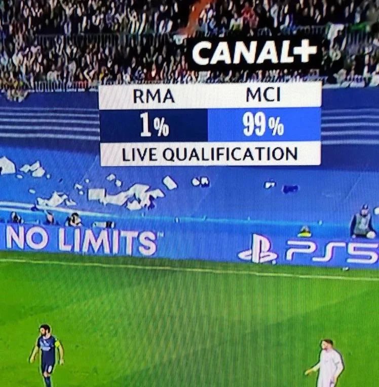 Real Madrid và kỳ tích chỉ với 1% cơ hội trước Man City - Bóng Đá