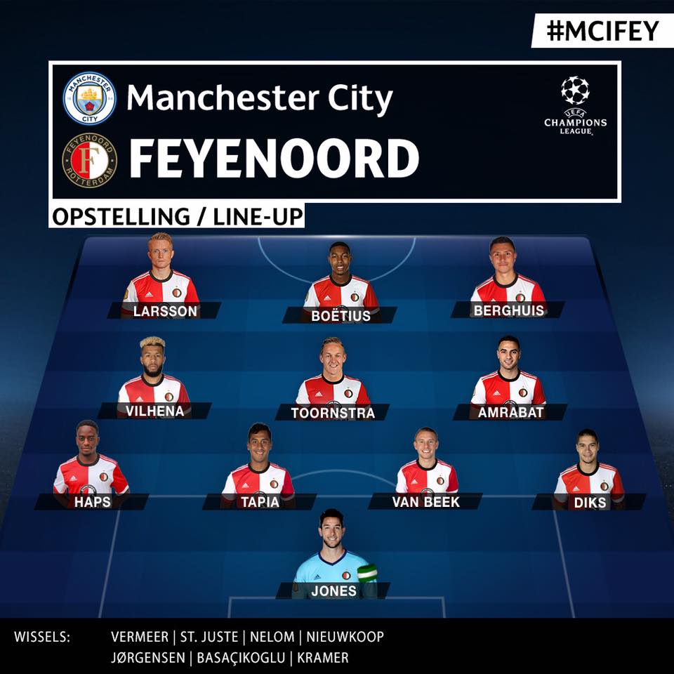 TRỰC TIẾP Man City vs Feyenoord: Pep quyết tâm lập kỉ lục - Bóng Đá