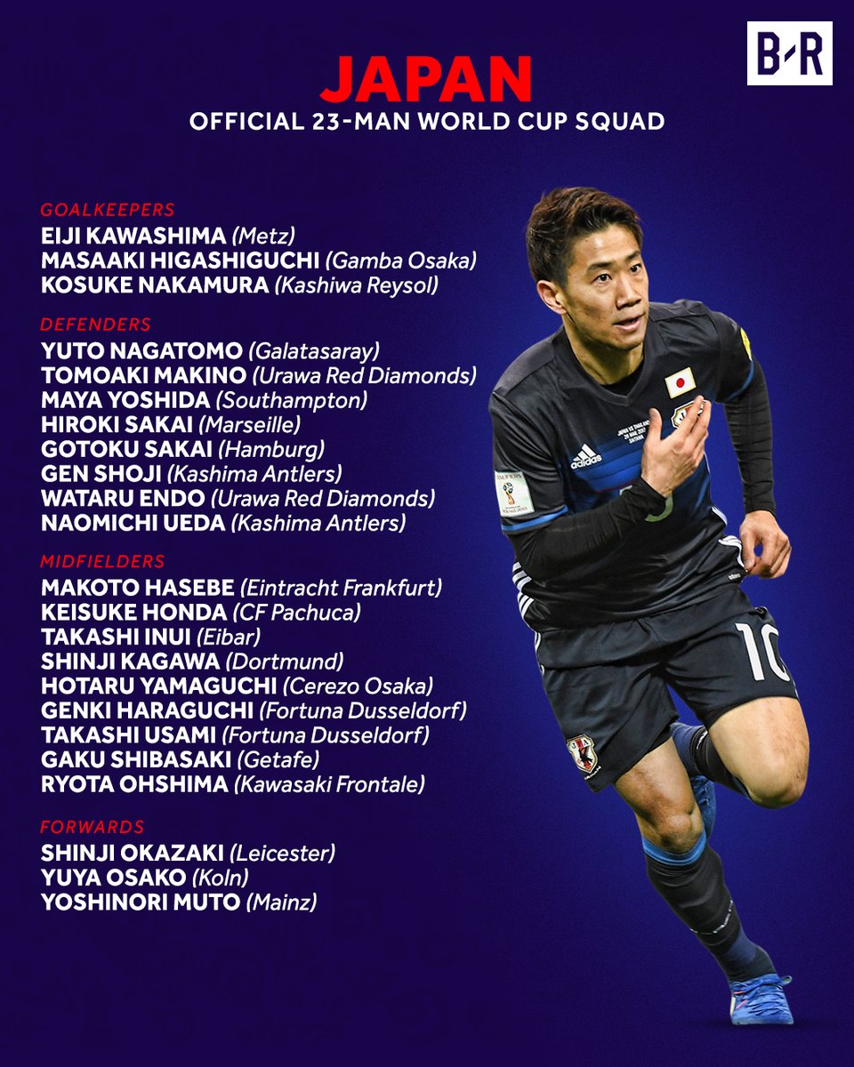 Nhật chốt danh sách 23 cầu thủ dự World Cup - Bóng Đá