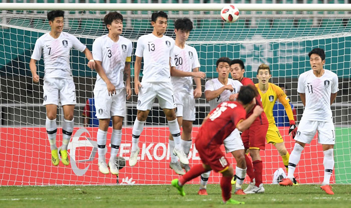 Chuẩn bị cho Asian Cup 2019, HLV Park Hang-seo gọi thêm 6 viện binh - Bóng Đá