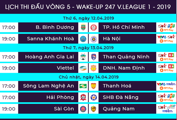 Vòng 5 V-League: HAGL tìm ánh sáng cuối đường hầm, nổi lửa ở Gò Đậu - Bóng Đá