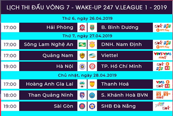 Vòng 7 V-League 2019: Chung kết sớm, SLNA 