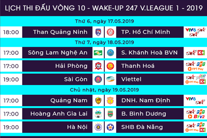 Trước vòng 10 V-League 2019: Hà Nội gặp 
