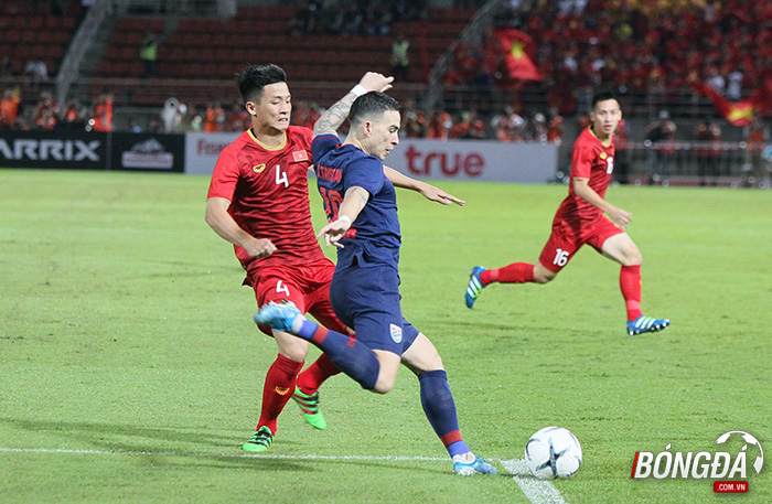 TRỰC TIẾP Thái Lan 0-0 Việt Nam (Hiệp 1): Chủ nhà thi đấu chủ động - Bóng Đá
