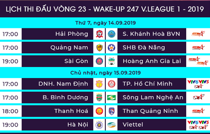 5 điều đáng chờ đợi vòng 23 V-League: HAGL tự cứu mình, Hà Nội tăng tốc - Bóng Đá