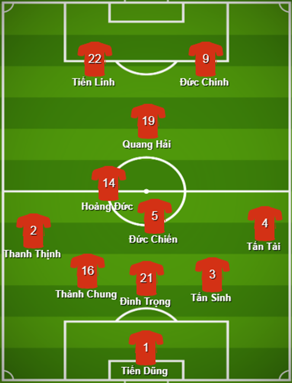 Đội hình ra sân U23 Việt Nam đấu Jordan: 
