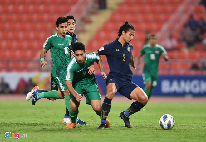 Sau trận U23 Thái Lan vs U23 Iraq, U23 Australia vs Bahrain - Bóng Đá
