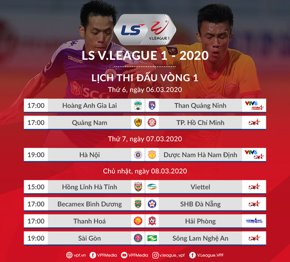 Vòng 1 V-League 2020: Vắng mặt hàng loạt những tuyển thủ ĐT Việt Nam - Bóng Đá