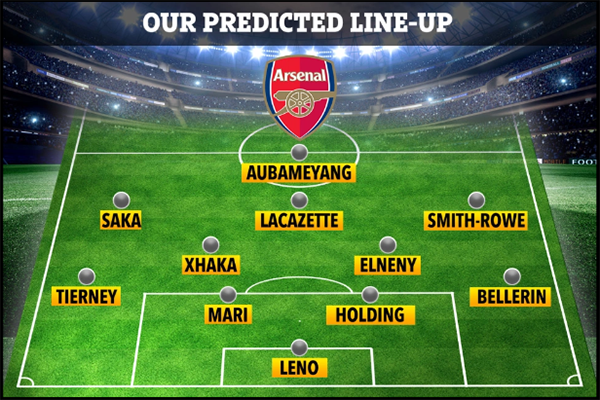 Đội hình dự kiến của Arsenal ở trận gặp Brighton. Cuộc đối đầu giữa 2 đội sẽ diễn ra vào lúc 01h00 ngày 30/12 (giờ Việt Nam).