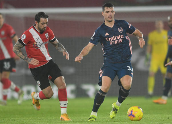 3 quyết định đúng đắn của Mikel Arteta trong trận đấu với Southampton - Bóng Đá
