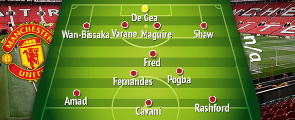 Nếu tậu được Raphael Varane, Man Utd sẽ có 3 đội hình 