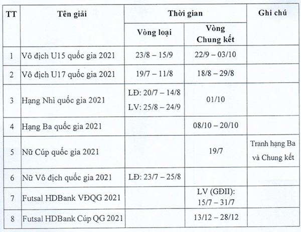 SLNA chi 30 tỷ cho 3 mục tiêu; Quế Ngọc Hải thận trọng - Bóng Đá