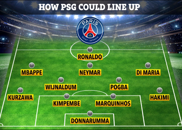 Nếu chiêu mộ Ronaldo, Pogba, đội hình PSG khủng đến cỡ nào? - Bóng Đá