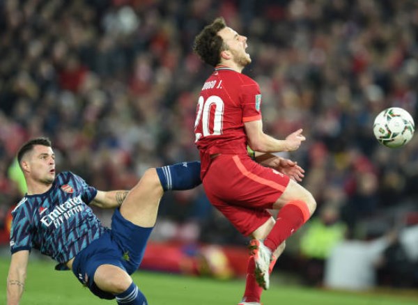 Chấm điểm Arsenal trận Liverpool: Ben White thể hiện giá trị - Bóng Đá