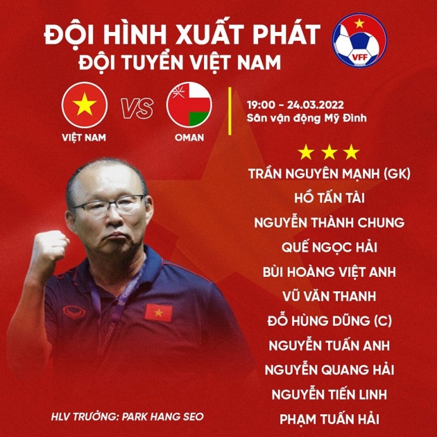 Việt Nam vs Oman: Trả món nợ lượt đi? - Bóng Đá