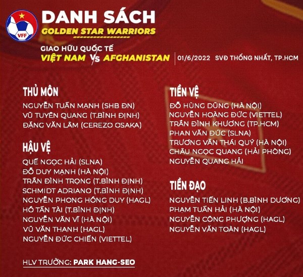 CHÍNH THỨC: Thầy Park chốt danh sách ĐT Việt Nam đấu Afghanistan - Bóng Đá