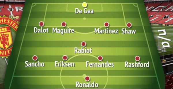 Man Utd và 3 cách xếp đội hình nếu Rabiot cập bến Old Trafford - Bóng Đá