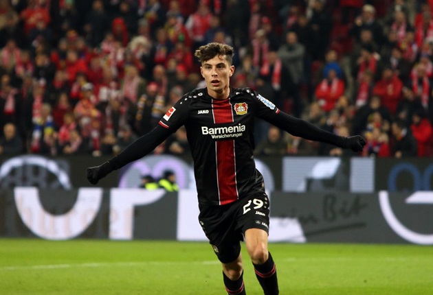 arsenal nhắm kai havertz - Bóng Đá