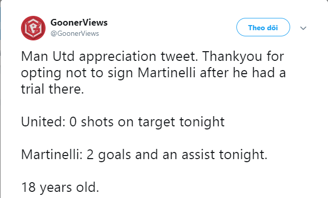 Arsenal fans troll Man Utd over Gabriel Martinelli trial after Europa League brace - Bóng Đá