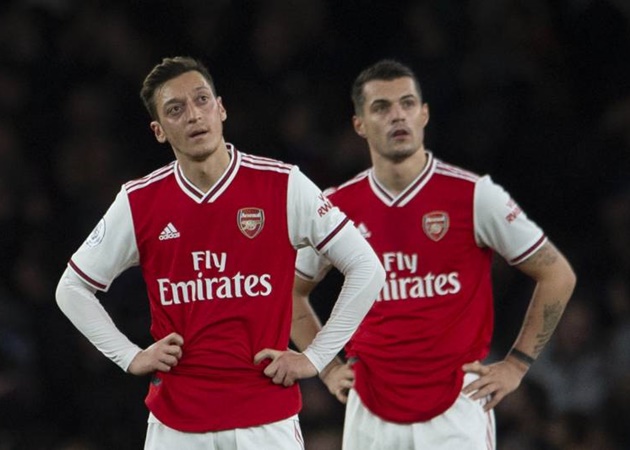 Arsenal boss Mikel Arteta gives blunt response to Mesut Ozil’s ‘ready’ message - Bóng Đá