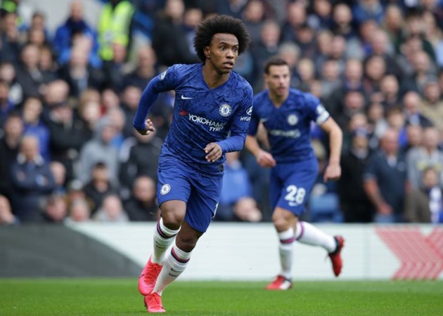 Romano: Willian approved also by Arteta. Just a matter of time and he'll until 2023 - confirmed. - Bóng Đá