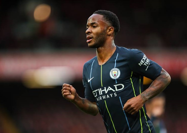 Raheem Sterling tests negative for coronavirus after attending party with Usain Bolt in Jamaica - Bóng Đá