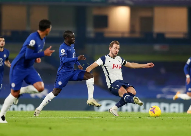 TRỰC TIẾP Chelsea 0-0 Tottenham (Hết H1): Thế trận cân não - Bóng Đá