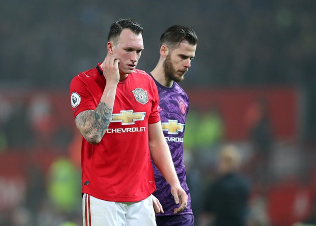 Man Utd's Phil Jones set for January exit as clubs battle for risk-free deal - Bóng Đá