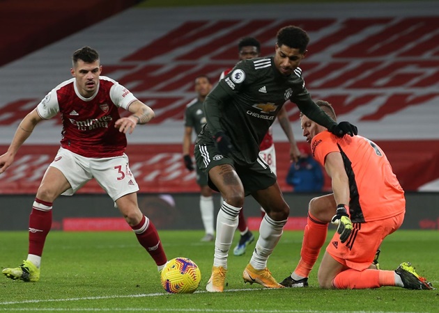 3 'điểm đen' của Man Utd ở trận hòa Arsenal: Dấu hỏi cho Rashford - Bóng Đá