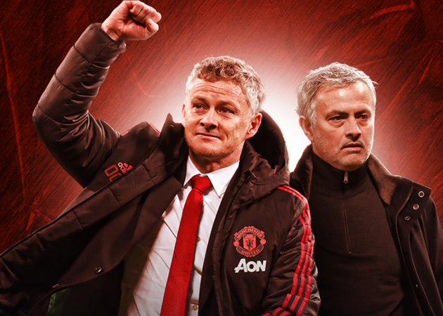 Cùng số trận dẫn dắt Man Utd, thế nhưng Ole hơn Mourinho ở điểm gì? - Bóng Đá