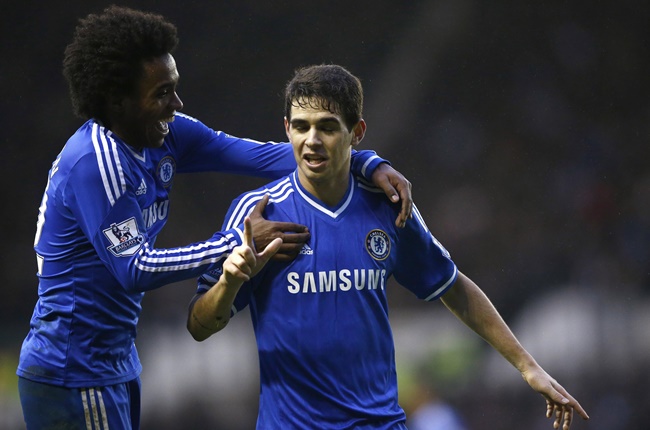 Oscar hopes to return to Chelsea when his Shanghai Port contract expires - Bóng Đá