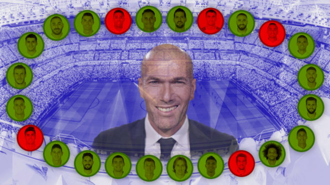 Bí quyết của Zidane: Tự do và bình đẳng - Bóng Đá
