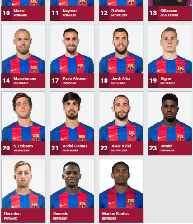 Trang web của Barca vô tình tiết lộ 4 cái tên sẽ 'bật bãi' trong Hè này - Bóng Đá
