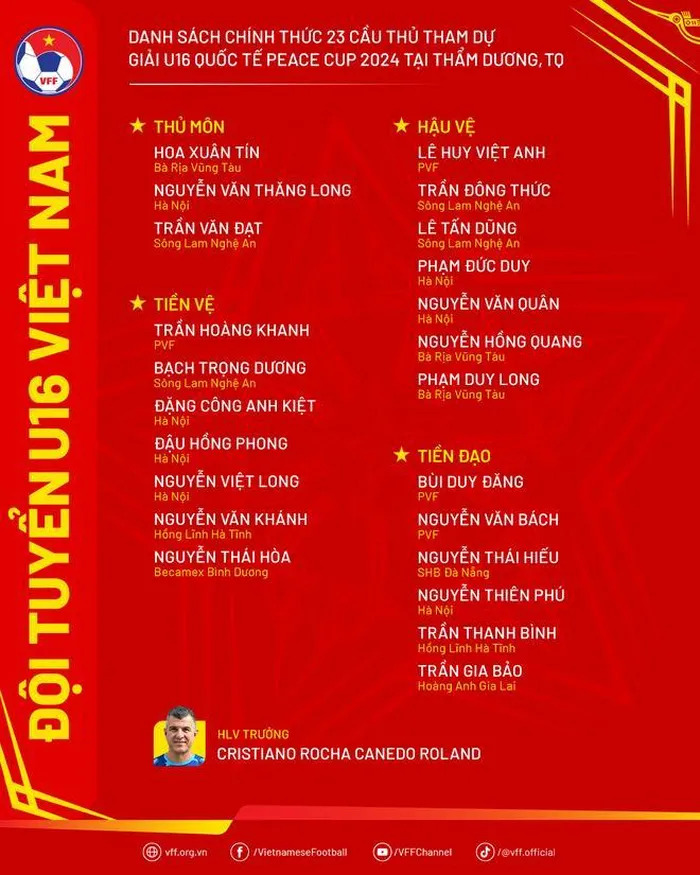Ảnh bài viết HLV Brazil chốt danh sách U16 Việt Nam đọ sức Nhật Bản