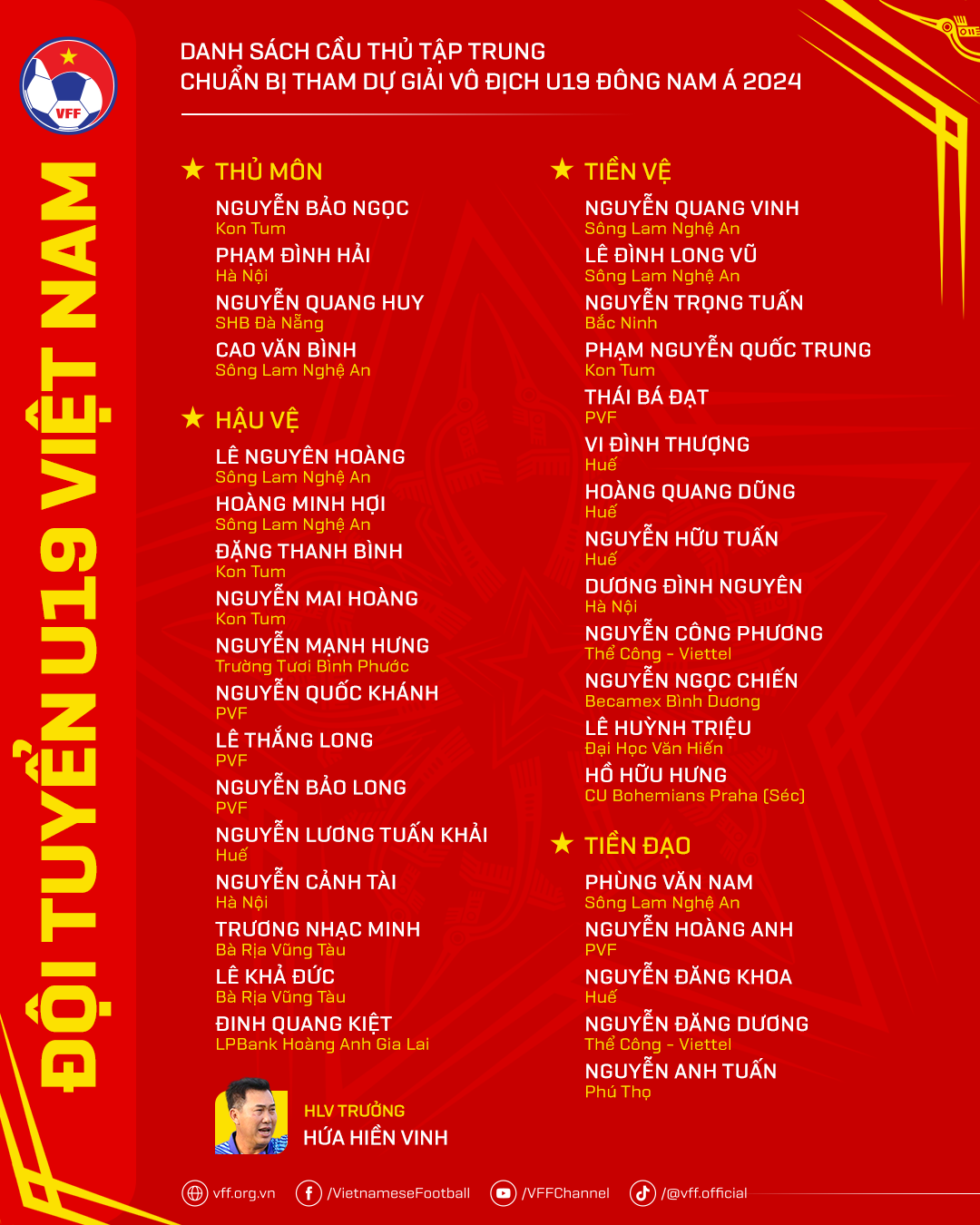 Ảnh bài viết Cầu thủ Việt Kiều được trao cơ hội tại U19 Việt Nam