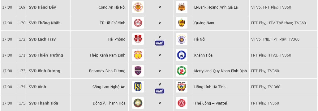 Ảnh bài viết 2 trận đấu ở vòng áp chót V-League áp dụng VAR, Lào lại thắng ở giải U16 ĐNÁ
