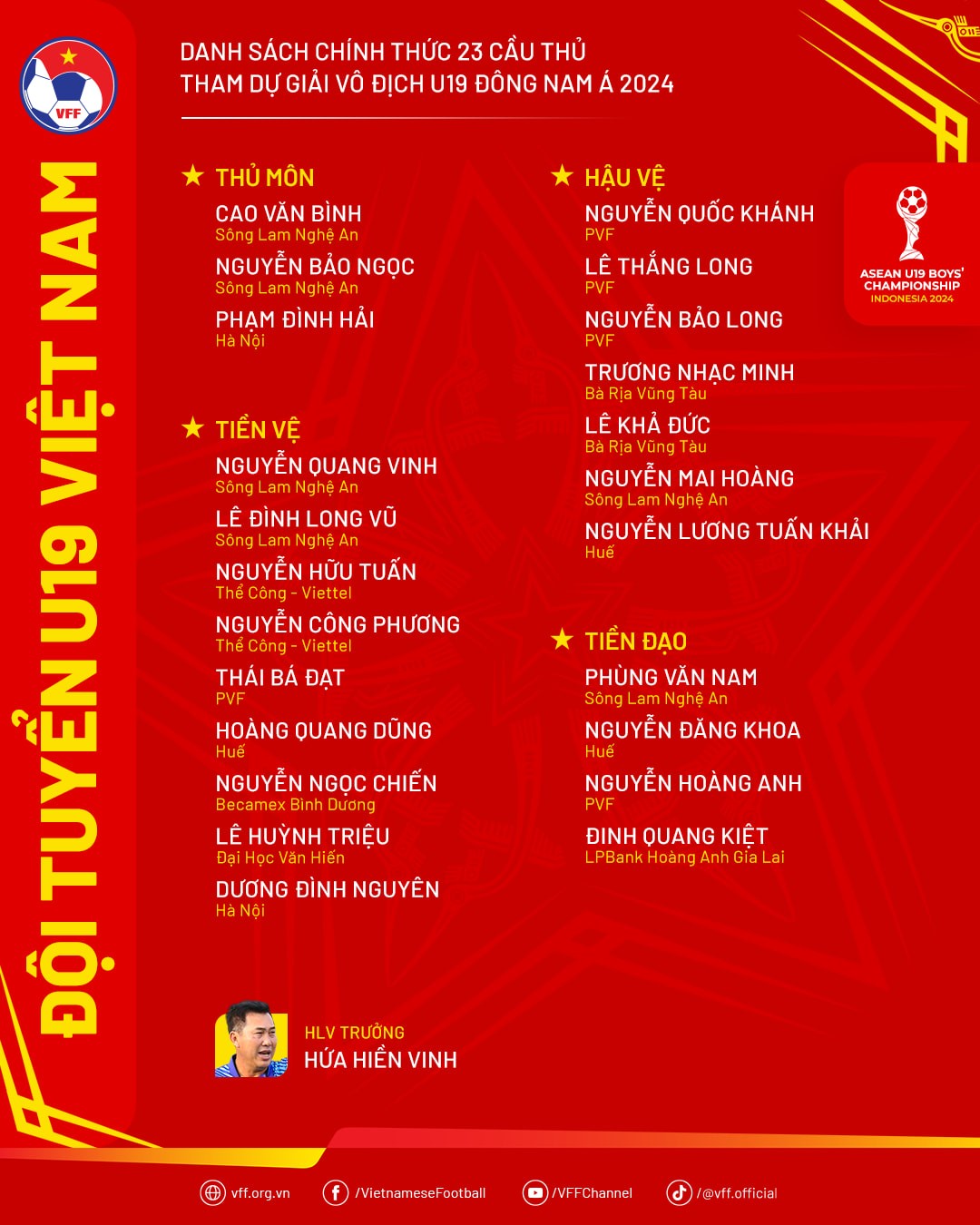 Ảnh bài viết U19 Việt Nam chốt danh sách dự giải ĐNÁ: Cầu thủ Việt Kiều bị loại