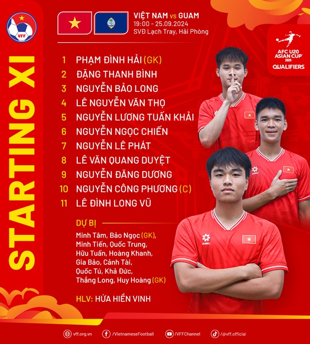 Nữ Futsal Việt Nam thắng đậm Indonesia, U20 Syria nhọc nhằn vượt ải Bhutan