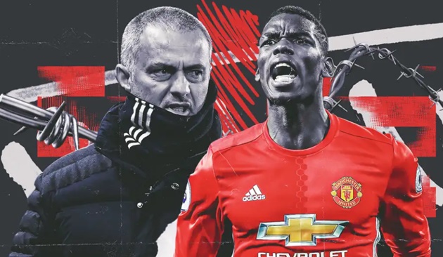 Ảnh bài viết Drama lớn nhất lịch sử Man Utd