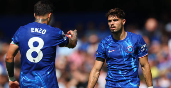 Ảnh bài viết Top 10 vụ chuyển nhượng tiền đạo đắt nhất chợ hè: Bộ đôi Chelsea; M.U góp mặt