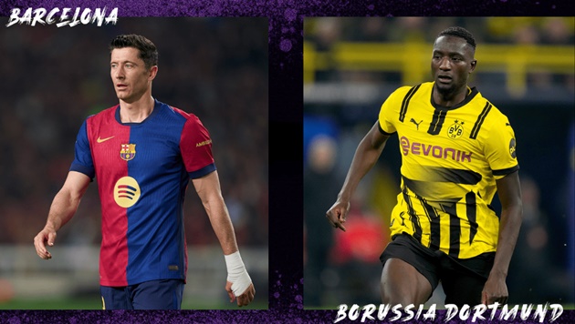 Siêu máy tính dự đoán trận Barcelona vs Dortmund