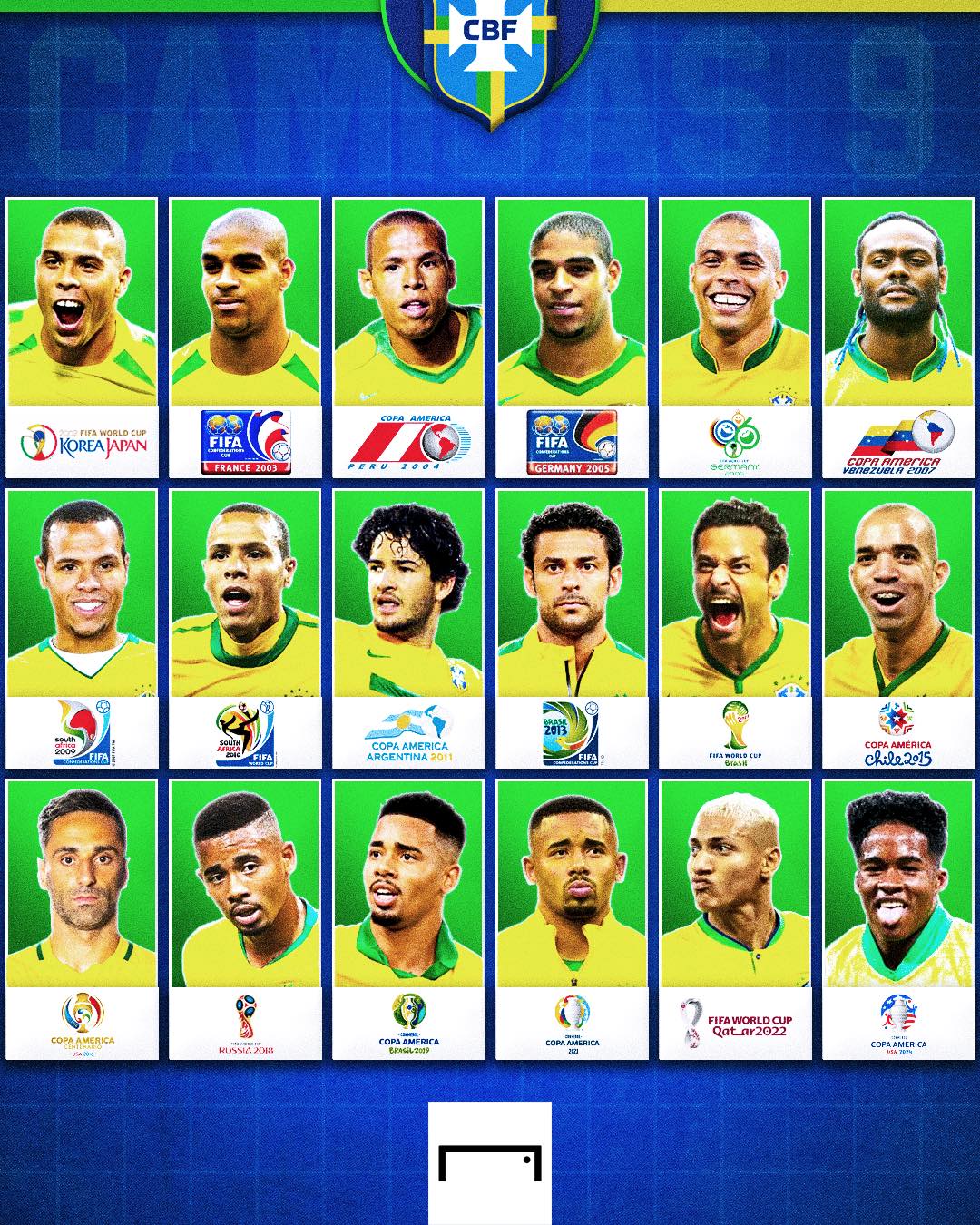 11 số 9 của tuyển Brazil từ World Cup 2002 đến nay: Quá nhiều thất vọng, 'sát thủ' cuối cùng