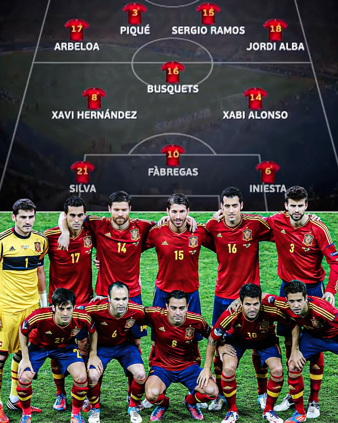Đội hình không tiền đạo của Tây Ban Nha vận hành ra sao ở EURO 2012?