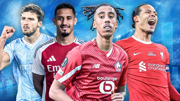 Tân binh Man United - Leny Yoro có gì hơn Van Dijk, Saliba và Dias?