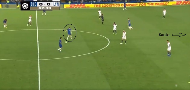 Jorginho chỉ đạo Kante cách chơi Sarri-Ball trong trận Lyon - Bóng Đá